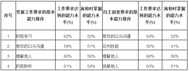 360截图20171122115833939.png